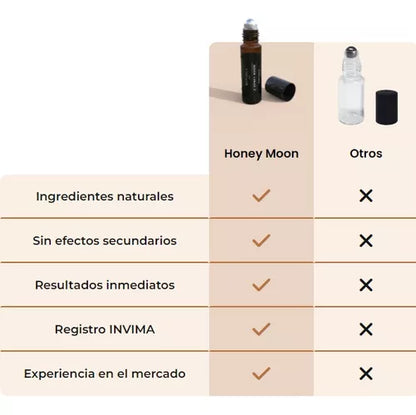 Perfume Magico